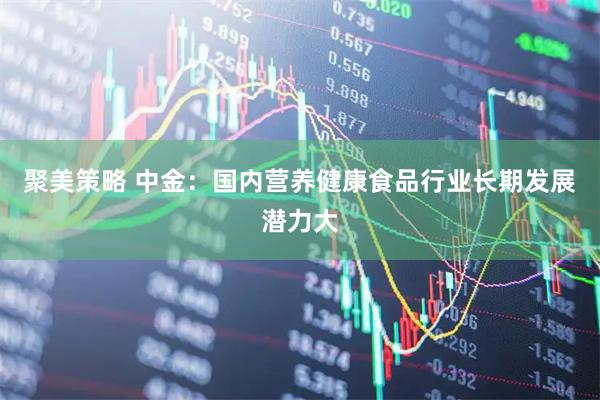 聚美策略 中金：国内营养健康食品行业长期发展潜力大