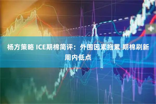 杨方策略 ICE期棉简评：外围因素拖累 期棉刷新周内低点