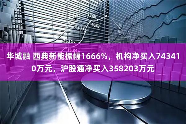 华城融 西典新能振幅1666%，机构净买入743410万元，沪股通净买入358203万元